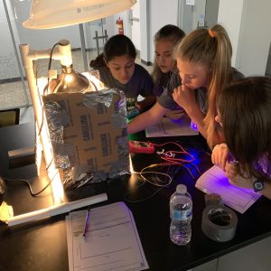 Prince of Peace Catholic School eighth grade students solve green engineering problems at Southern Research.