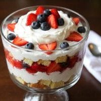 Strawberry Shortcake